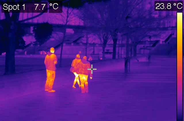 Battlefield Surveillance